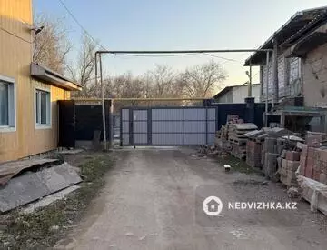 Склад, этаж 1 из 1, Отдельно стоящее здание, 1 332 м², На длительный срок, миниатюра 1