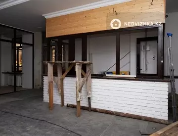 Помещение, этаж 3 из 3, 2 100 м², миниатюра 12