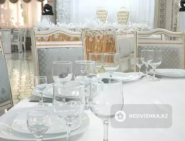 Общепит, 4 этажа, Отдельно стоящее здание, 3 000 м²