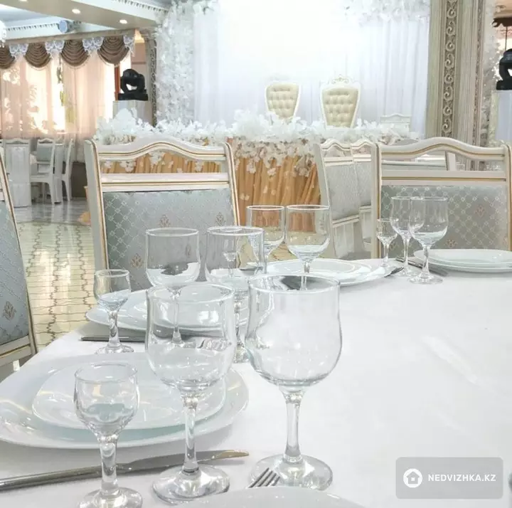 Общепит, 4 этажа, Отдельно стоящее здание, 3 000 м², фотография 2