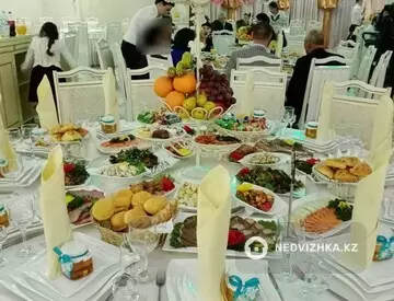 Общепит, 4 этажа, Отдельно стоящее здание, 3 000 м², миниатюра 10