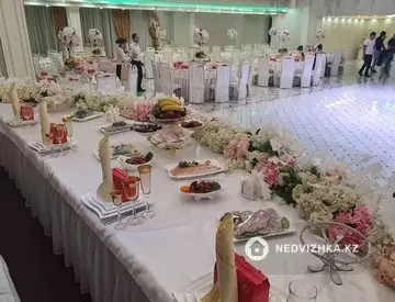 Общепит, 4 этажа, Отдельно стоящее здание, 3 000 м², миниатюра 11