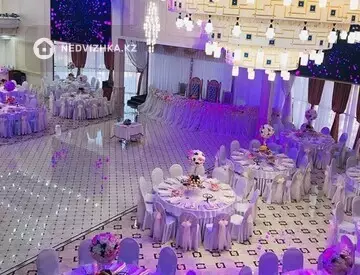 Общепит, 4 этажа, Отдельно стоящее здание, 3 000 м², миниатюра 7