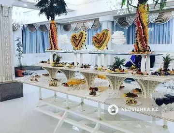 Общепит, 4 этажа, Отдельно стоящее здание, 3 000 м², миниатюра 8