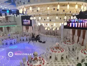Общепит, 4 этажа, Отдельно стоящее здание, 3 000 м²