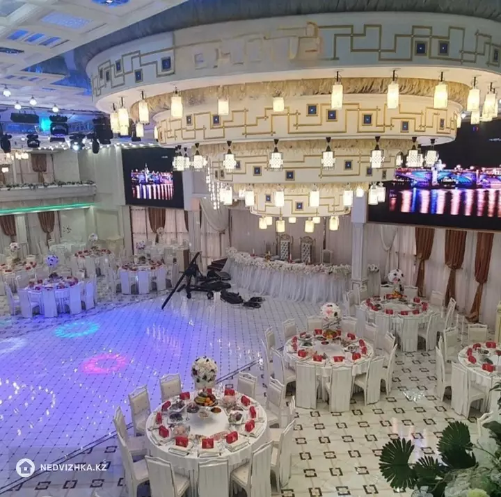 Общепит, 4 этажа, Отдельно стоящее здание, 3 000 м², фотография 5