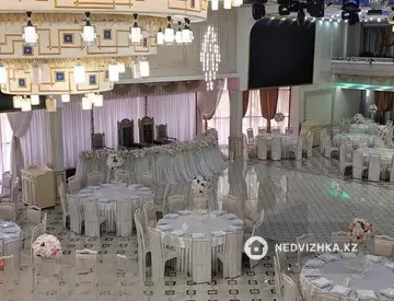 Общепит, 4 этажа, Отдельно стоящее здание, 3 000 м², миниатюра 6