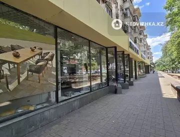 Помещение, этаж 1 из 1, В жилом доме, 750 м², На длительный срок, миниатюра 3