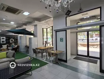 Помещение, этаж 1 из 1, В жилом доме, 750 м², На длительный срок, миниатюра 10