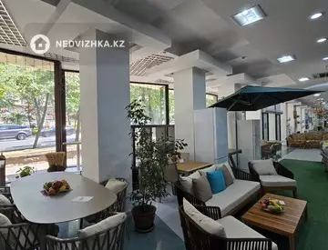 Помещение, этаж 1 из 1, В жилом доме, 750 м², На длительный срок, миниатюра 12