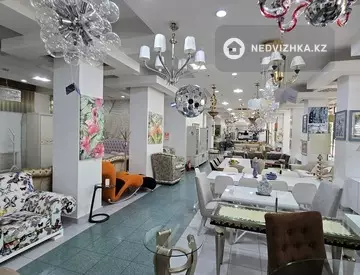 Помещение, этаж 1 из 1, В жилом доме, 750 м², На длительный срок, миниатюра 9