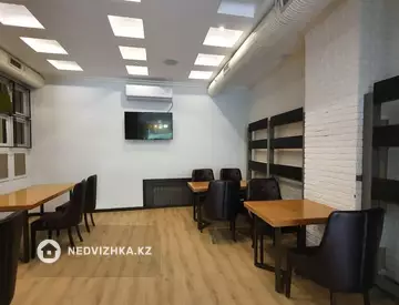 Помещение, этаж 1 из 1, В жилом доме, 369 м², На длительный срок, миниатюра 11