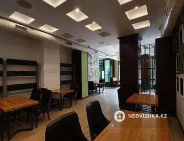 Помещение, этаж 1 из 1, В жилом доме, 369 м², На длительный срок, миниатюра 8