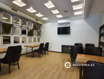 Помещение, этаж 1 из 1, В жилом доме, 369 м², На длительный срок, миниатюра 10