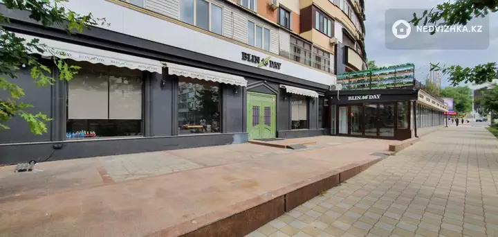 Помещение, этаж 1 из 1, В жилом доме, 369 м², На длительный срок