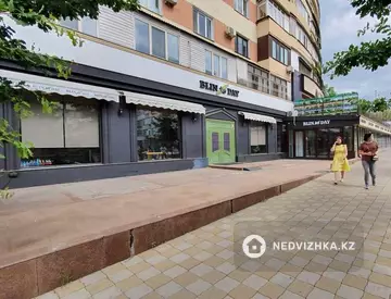 Помещение, этаж 1 из 1, В жилом доме, 369 м², На длительный срок, миниатюра 4
