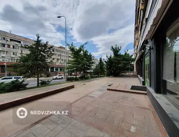 Помещение, этаж 1 из 1, В жилом доме, 369 м², На длительный срок, миниатюра 3