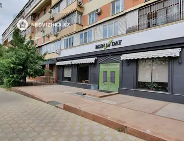 Помещение, этаж 1 из 1, В жилом доме, 369 м², На длительный срок, миниатюра 2