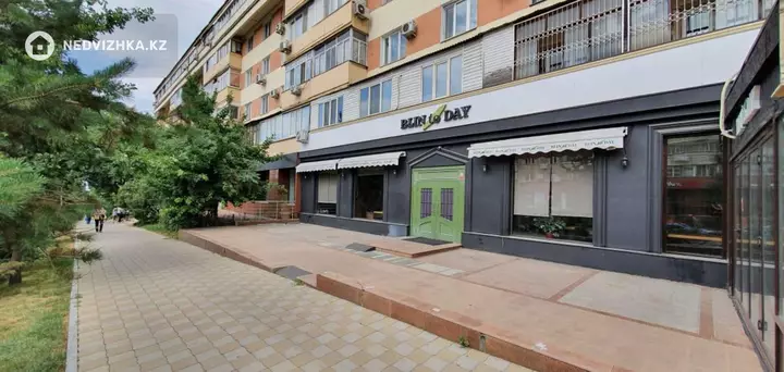 Помещение, этаж 1 из 1, В жилом доме, 369 м², На длительный срок, фотография 2