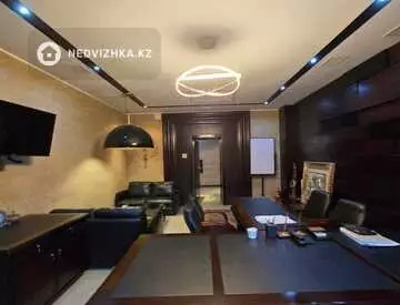 Офис, этаж 2 из 1, В жилом доме, 1 340 м², миниатюра 2