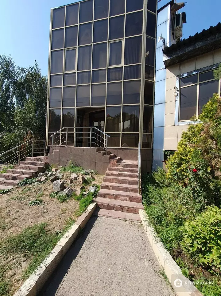 Склад, этаж 1 из 3, Отдельно стоящее здание, 2 150 м², фотография 3