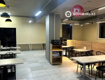 Разная недвижимость, 340 м², миниатюра 2