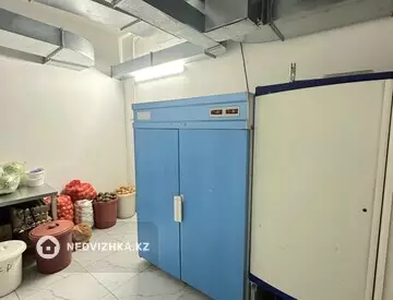 Разная недвижимость, 340 м², миниатюра 3