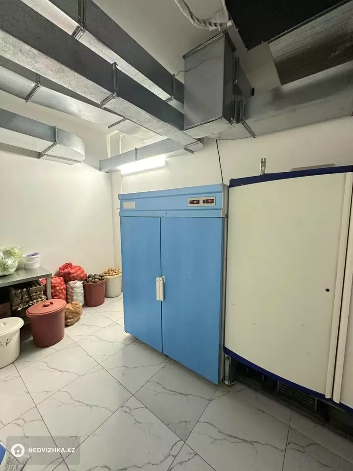 Разная недвижимость, 340 м², фотография 3