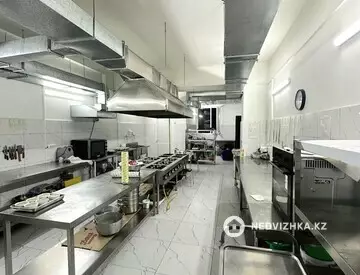 Разная недвижимость, 340 м², миниатюра 5