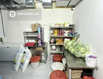 Разная недвижимость, 340 м², миниатюра 6