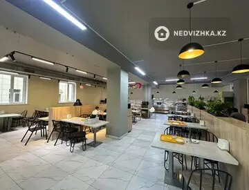 Разная недвижимость, 340 м², миниатюра 10