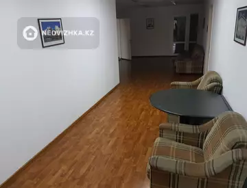 Помещение, этаж 1 из 4, 800 м², миниатюра 4