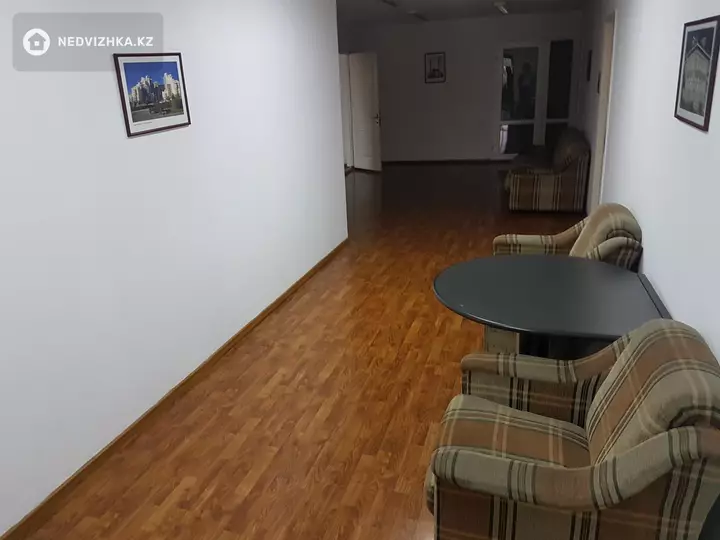Помещение, этаж 1 из 4, 800 м², фотография 4
