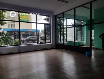 Помещение, этаж 1 из 4, 800 м², миниатюра 2