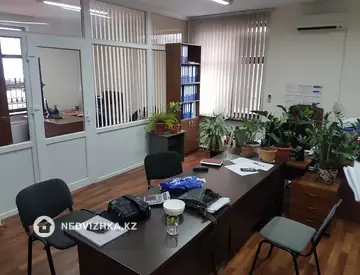 Помещение, этаж 1 из 4, 800 м², миниатюра 3