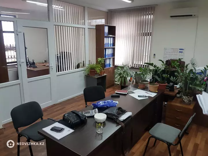 Помещение, этаж 1 из 4, 800 м², фотография 3