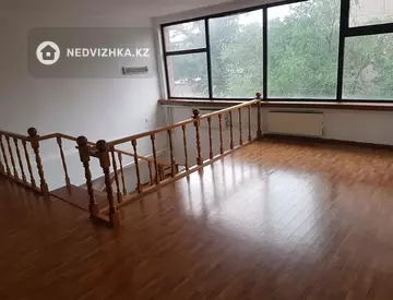 Помещение, этаж 1 из 4, 800 м², миниатюра 5