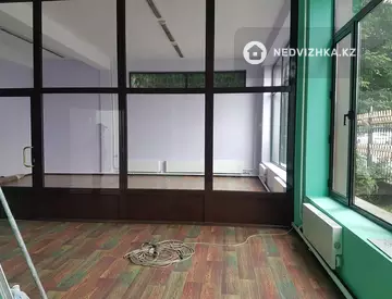 Помещение, этаж 1 из 4, 800 м², миниатюра 7