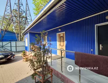 Автосервис, этаж 1 из 2, Отдельно стоящее здание, 1 000 м², миниатюра 8