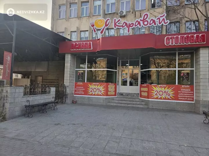 Общепит, этаж 1 из 4, В административном здании, 302 м², фотография 2