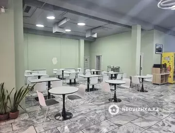 Общепит, этаж 1 из 4, В административном здании, 302 м²