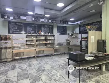 Общепит, этаж 1 из 4, В административном здании, 302 м², миниатюра 7