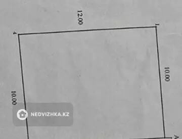 Участок 1.2 соток, миниатюра 1