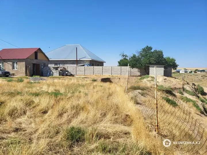 3-бөлмелі үй, 12 соттық, 50 м², 2-фотосурет