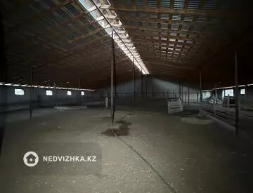 Помещение, этаж 1 из 1, Отдельно стоящее здание, 1 200 м², миниатюра 8