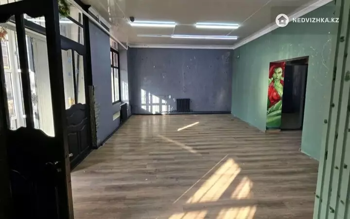 Помещение, этаж 1 из 5, В жилом доме, 172 м², фотография 3