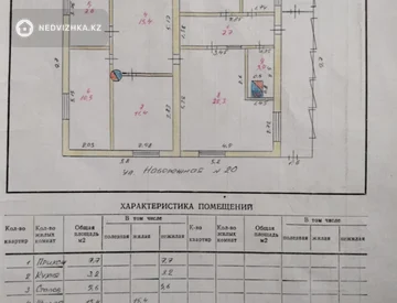 5-комнатный дом, 25 соток, 87 м², миниатюра 2