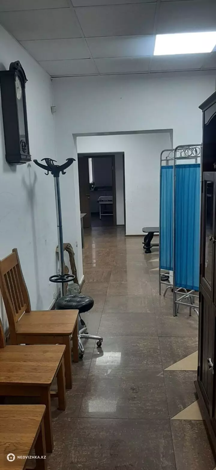 Азық-түлік, Көрме залы т.б., қабат 1 барлық қабат саны 1, Тұрғын үйде, 143 м², 2-фотосурет