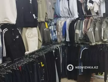 Помещение, этаж 1 из 5, В торговом центре, 17 м², миниатюра 2