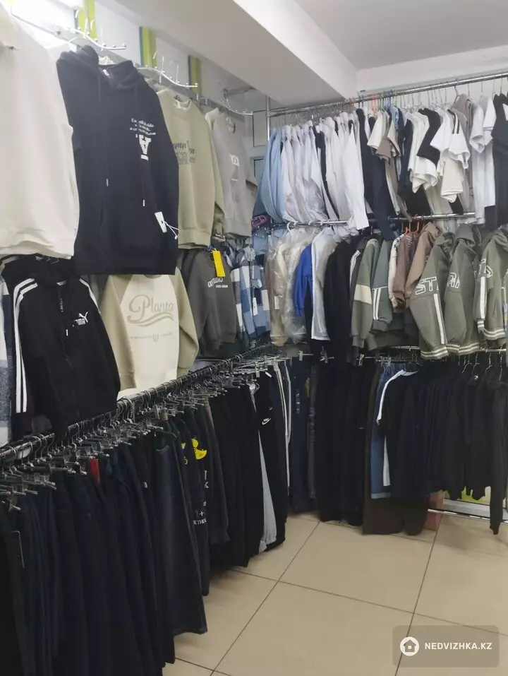 Помещение, этаж 1 из 5, В торговом центре, 17 м², фотография 2